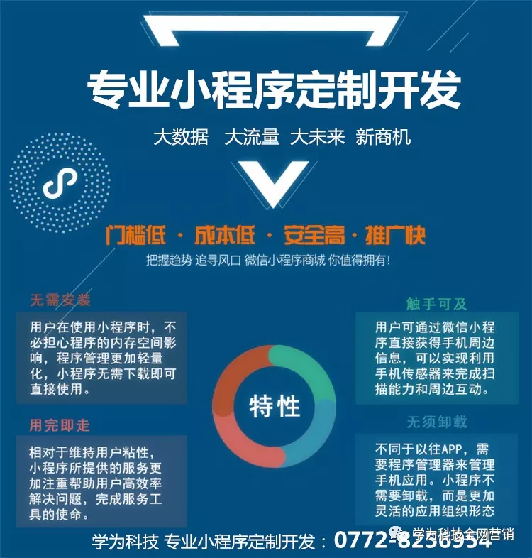 管理系统开发工具的选择,如何做出明智决策?