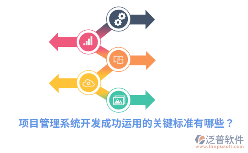 小程序定制，企业的新风尚