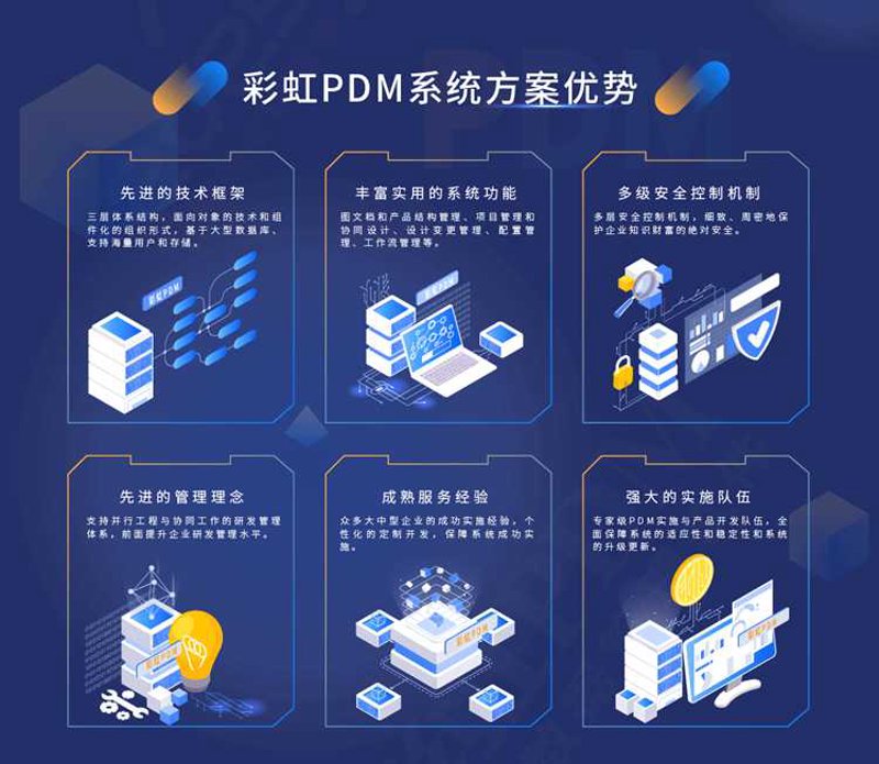 软件定制:为何企业纷纷选择这条捷径